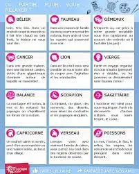 Horoscope du Jour: Ce Que Les Étoiles Révèlent Aujourd’hui