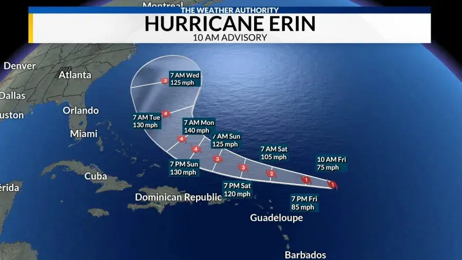 Understanding Hurricane Erin 2025: Risks and Preparedness Strategies