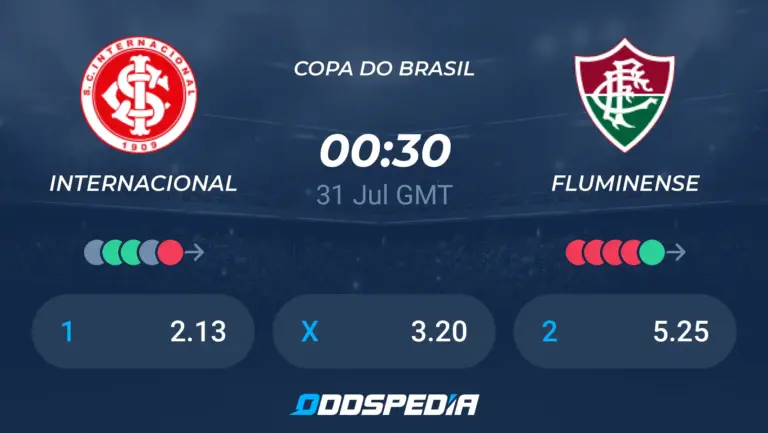 Internacional vs Fluminense: A Fixture with High Stakes