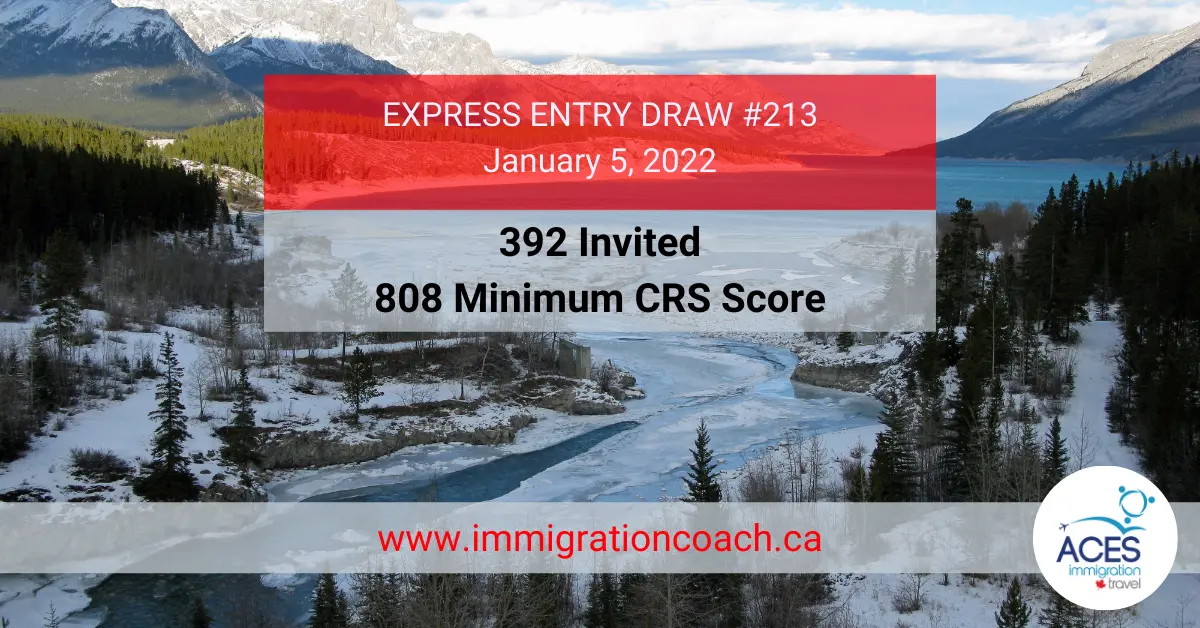 Understanding IRCC and Its Role in Canadian Immigration image 1