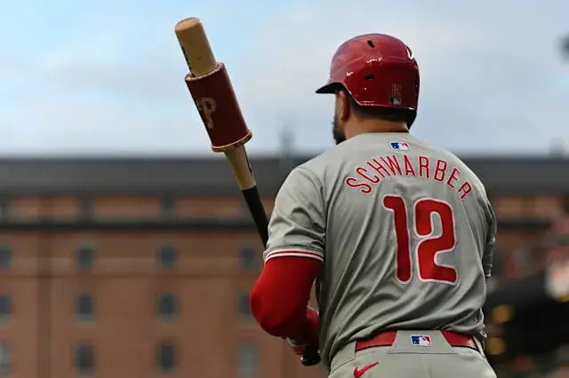 Kyle Schwarber: A Look at the MLB Star’s Recent Performances
