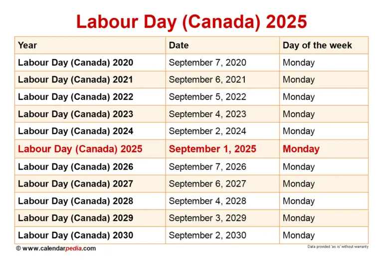 Understanding Labour Day 2025 in Canada image 1