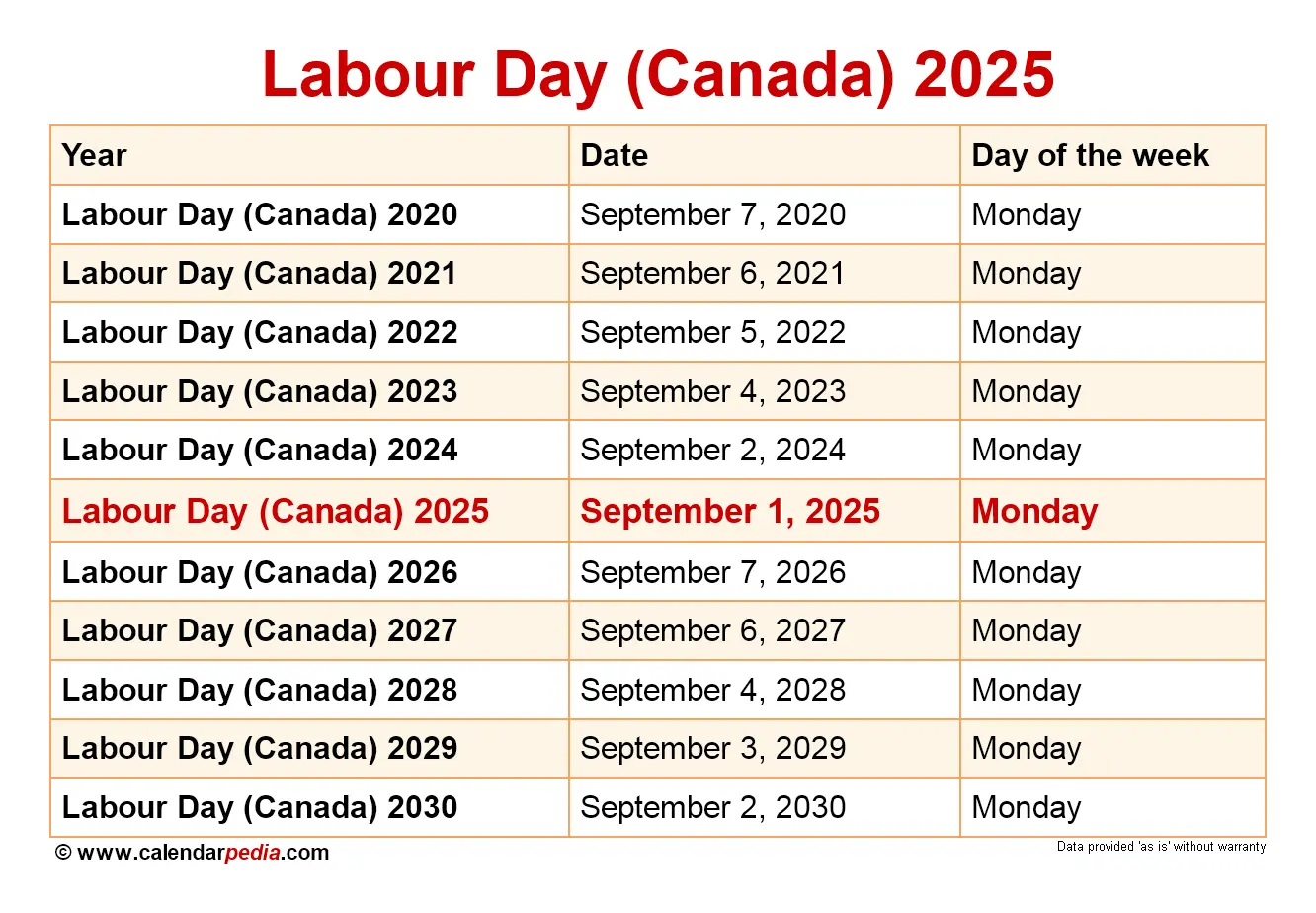 Understanding Labour Day 2025 in Canada image 1
