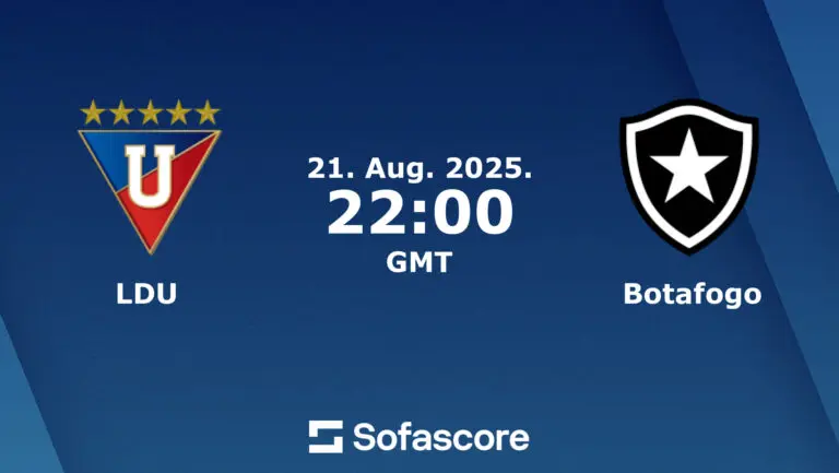 LDU Quito vs Botafogo: Key Highlights and Insights