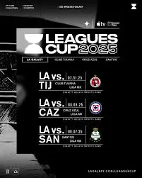 Current Leagues Cup Standings and Insights for 2023 image 1