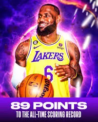 LeBron James: A Glimpse into His Career and Legacy