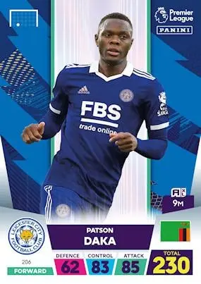 Leicester City: Recent Performance and Prospects