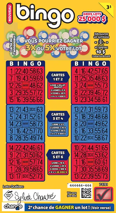 Loto-Québec: Une Institution des Jeux au Québec
