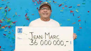 Loto Québec : Un Pilier du Divertissement et du Financement Social