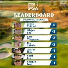 Current Updates on the LPGA Leaderboard image 1