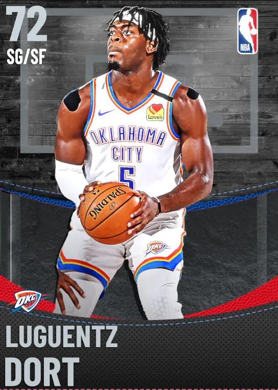 Luguentz Dort: The Meteoric Rise of a Basketball Talent