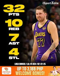Exploring the Rise of Luka Dončić in the NBA image 1