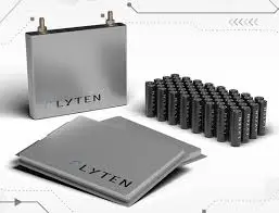 Lyten: Revolutionizing Sustainable Transportation
