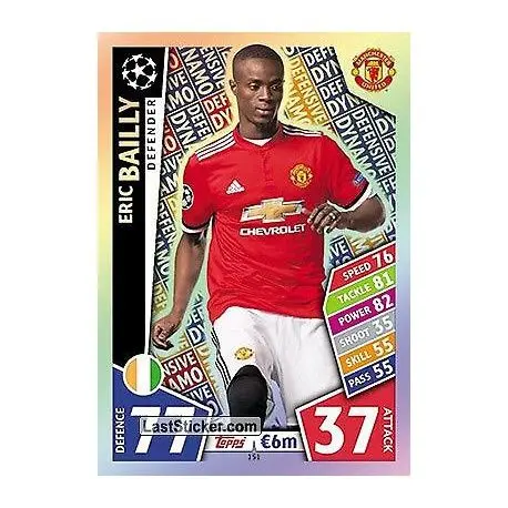 Latest Updates on Manchester United (Man U)