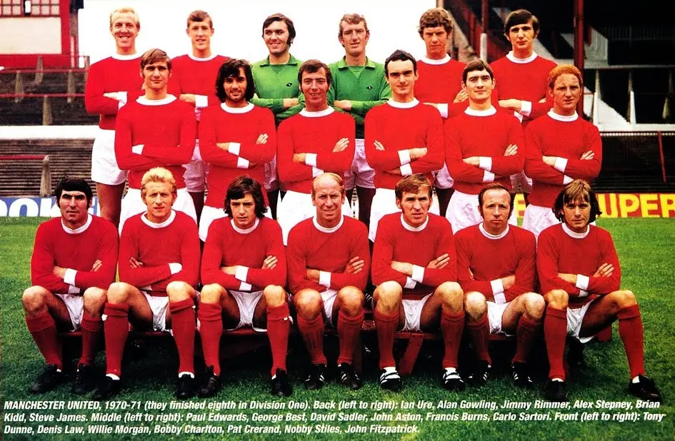Latest Insights on Manchester United: Performance and Future