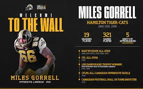 Exploring the Journey and Impact of Miles Gorrell image 1