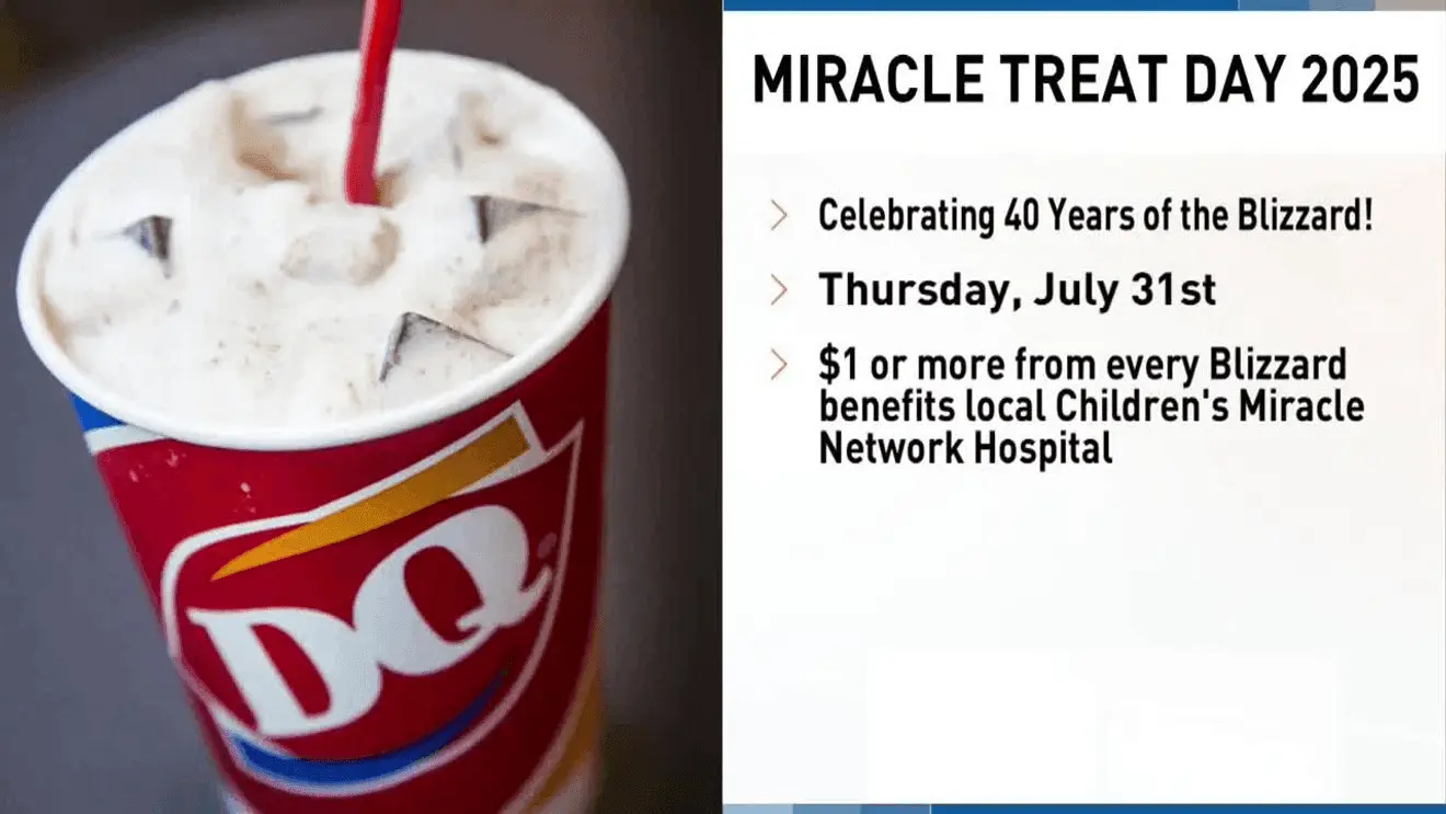 Understanding Miracle Treat Day 2025 image 1