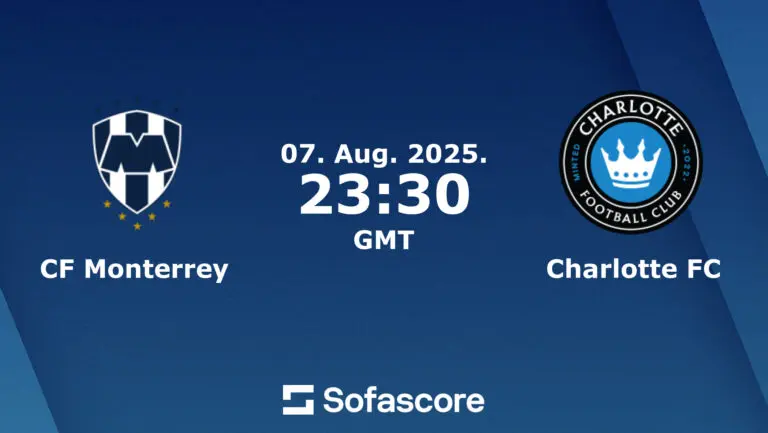 Monterrey vs Charlotte: A Showdown in MLS