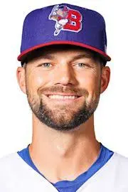 Nathan Lukes: An Overview of His Promising Career