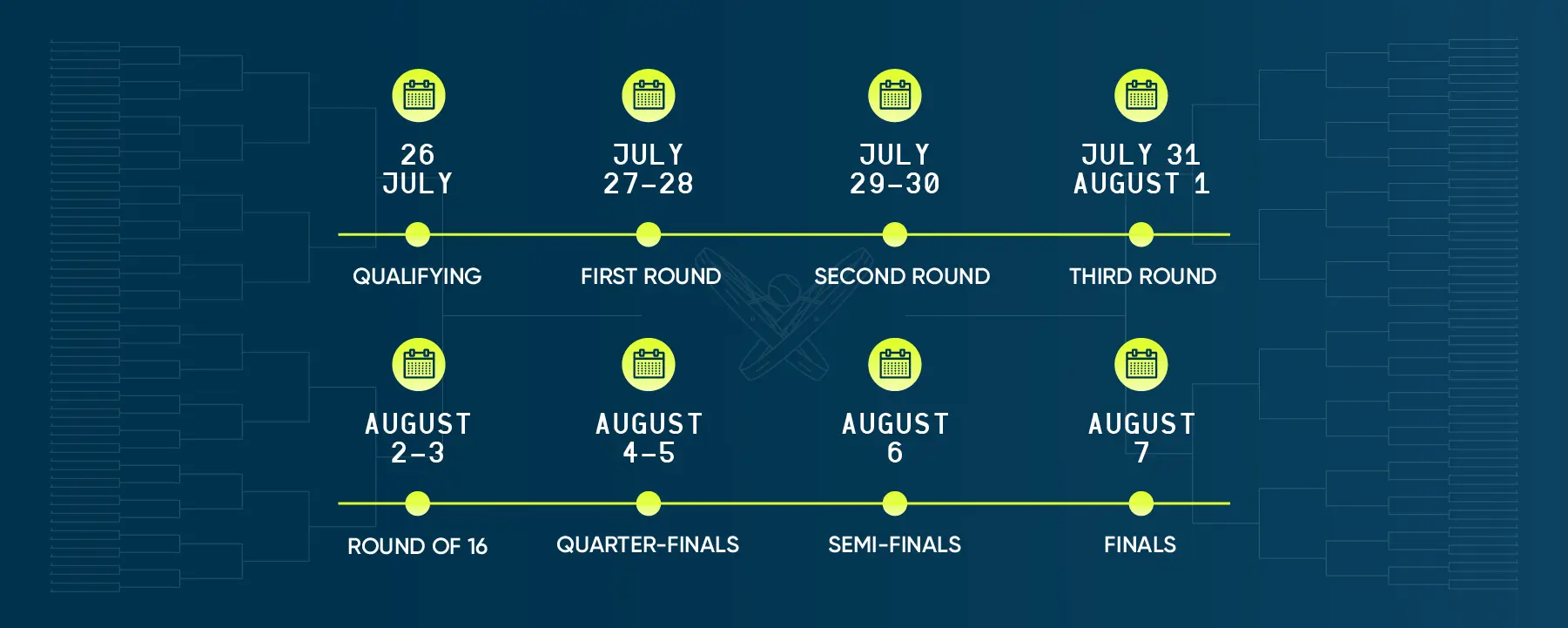 National Bank Open Schedule 2023: What You Need to Know