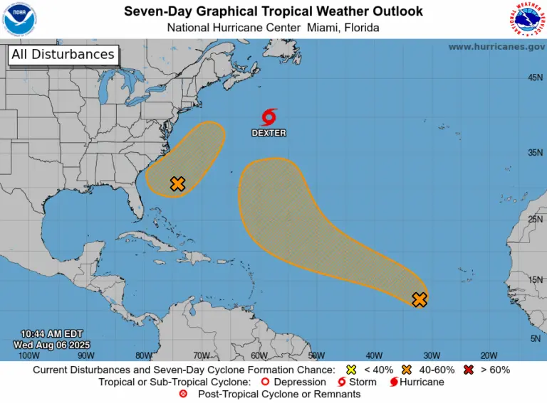 Understanding the National Hurricane Center’s Role