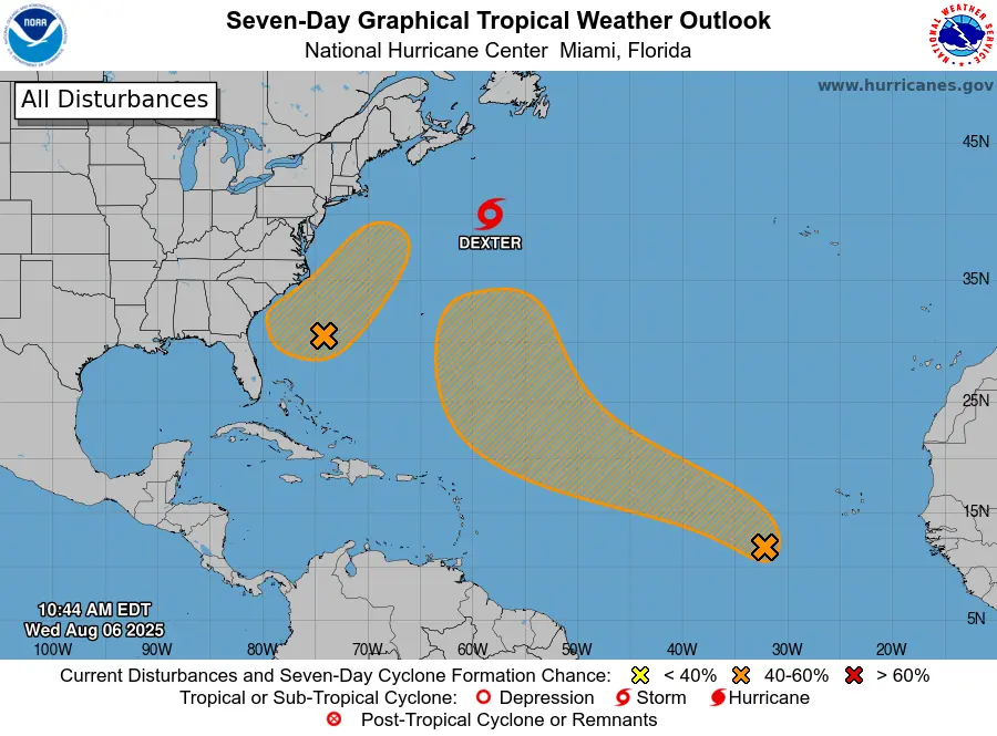 Understanding the National Hurricane Center’s Role