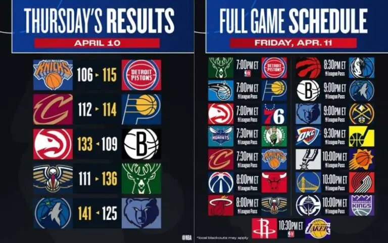 NBA Schedule Highlights for the 2023-24 Season
