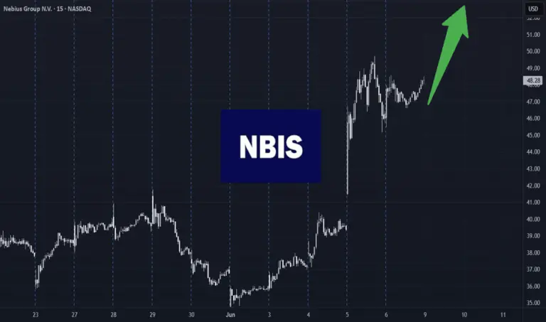 Current Developments with NBIS Stock: An Overview