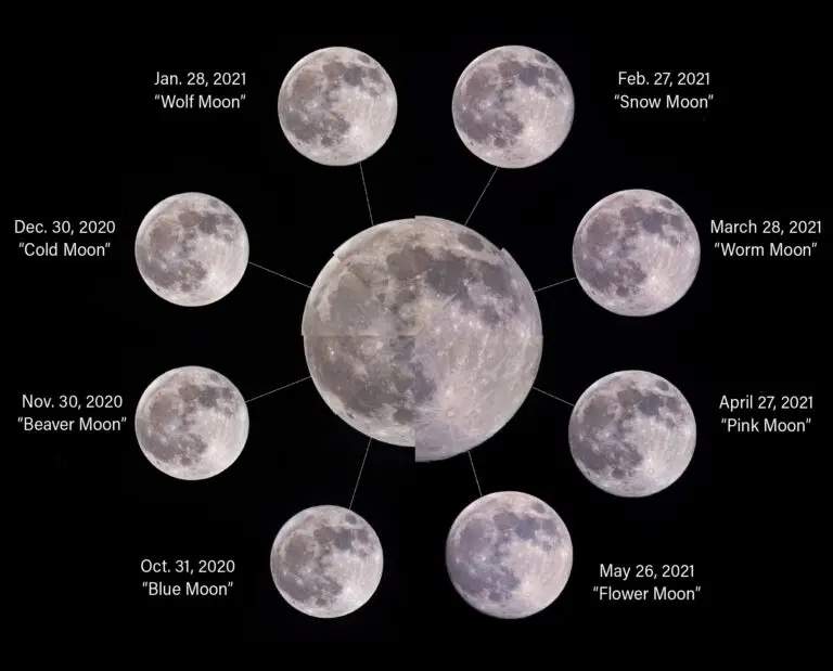 When is the Next Full Moon and Why It Matters image 1