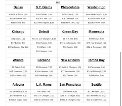 Complete Guide to the NFL Preseason Schedule 2023 image 1