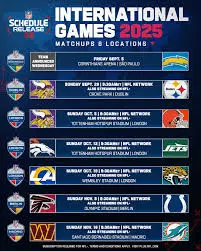 Understanding the NFL Schedule for the 2023 Season image 1