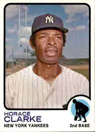 The NY Yankees: A Storied Franchise in Major League Baseball