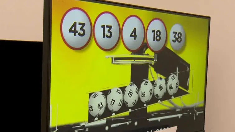 The Evolution and Impact of Online Lottery in Canada image 1