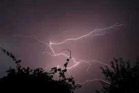 Orages en Nièvre: Impact et Prévisions pour la Région