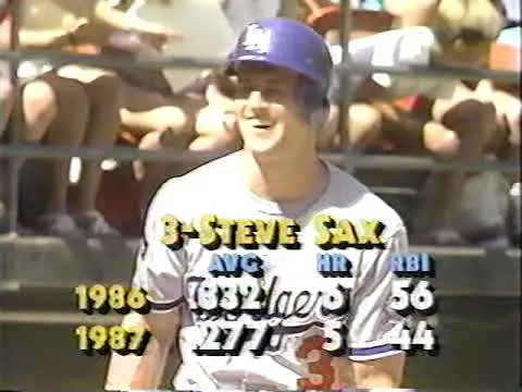 Padres vs Dodgers: A Historic Rivalry in Major League Baseball