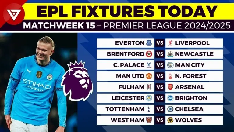 Latest Insights on Premier League Games image 1