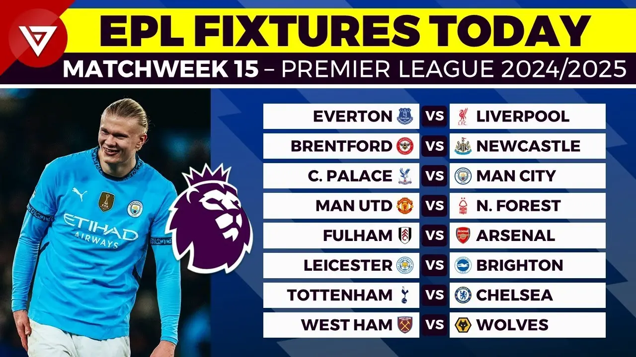 Latest Insights on Premier League Games image 1