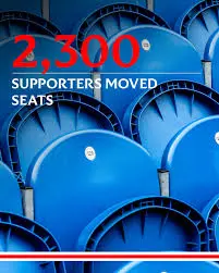 The Legacy and Impact of Rangers FC in Scottish Football image 1