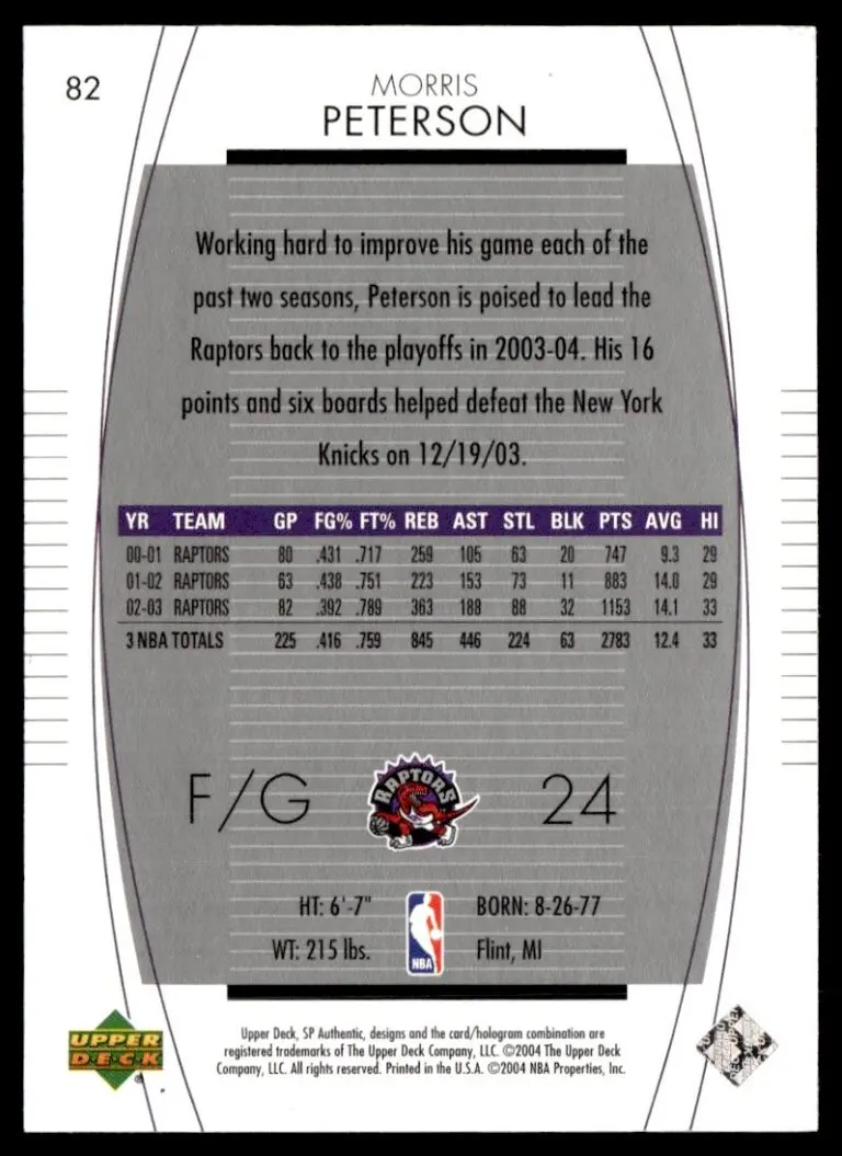 Tout savoir sur le calendrier des Raptors 2023-2024