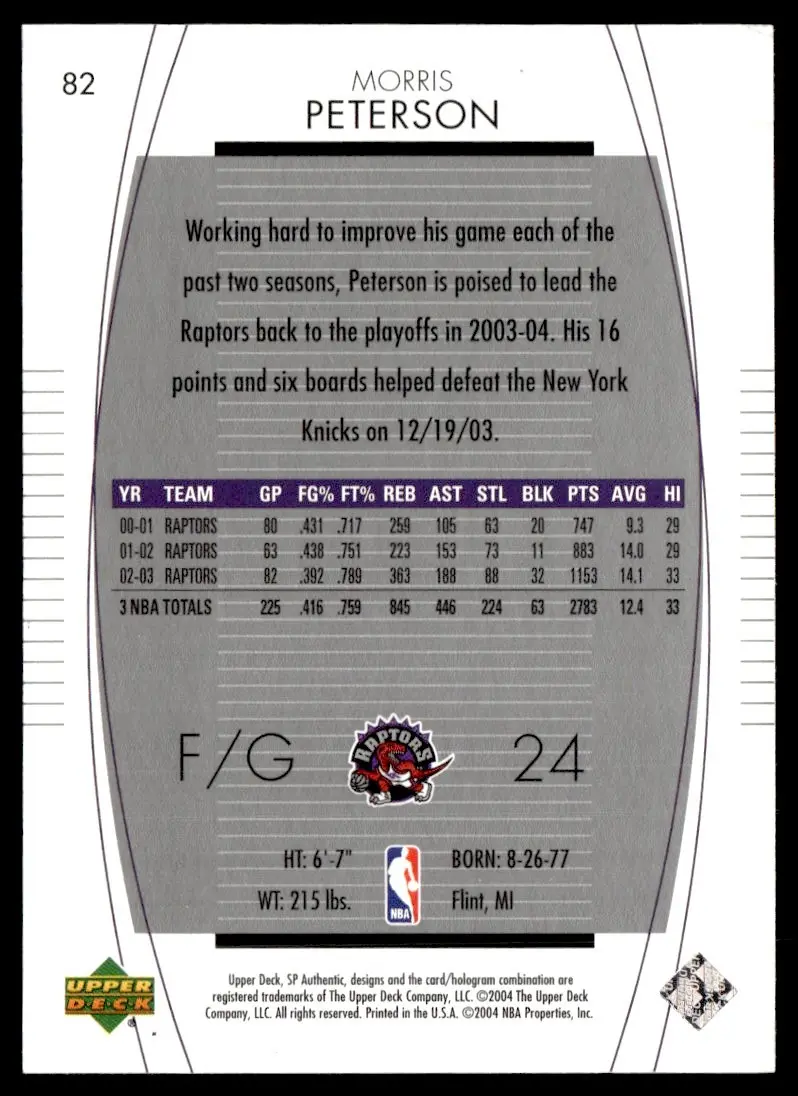 Tout savoir sur le calendrier des Raptors 2023-2024