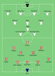 Real Madrid vs: Latest Match Insights and Rivalry Highlights