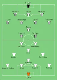 The Thrilling Rivalry: Real Madrid vs