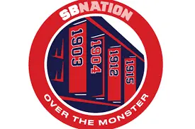 Red Sox Score Update: A Season of Challenges and Triumphs