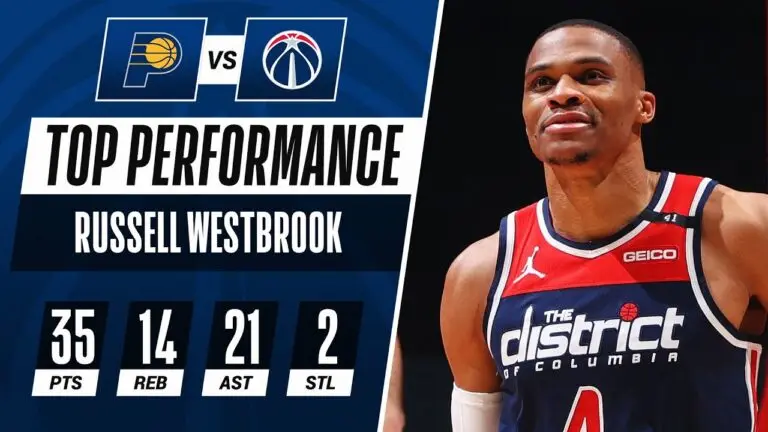 Russell Westbrook: Current Status and Future Prospects in the NBA