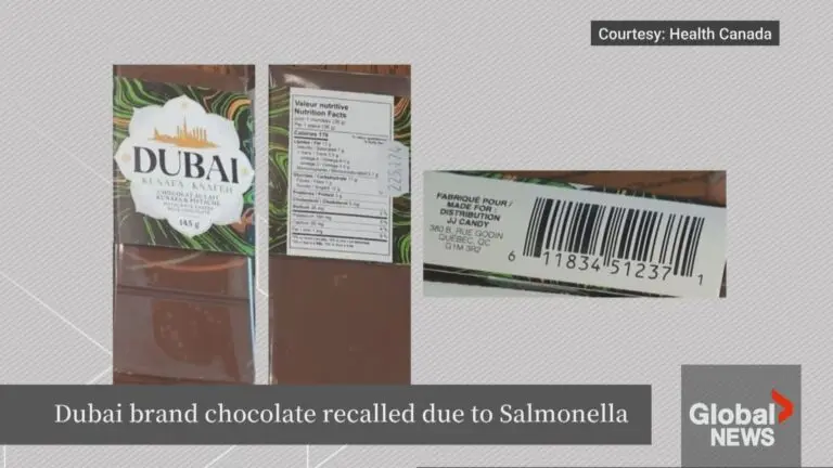 Salmonelle Chocolat à Dubaï : Ce Qu’il Faut Savoir