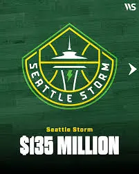 Seattle Storm: A Legacy of Excellence in Women’s Basketball