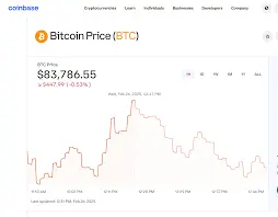Comment vendre du Bitcoin : Guide pratique pour les Canadiens