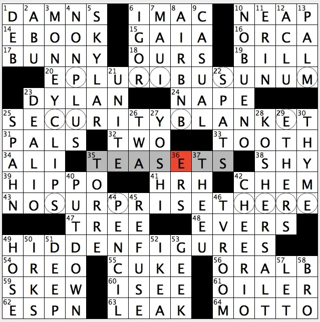 The Influence of Spanish Language in The New York Times image 1