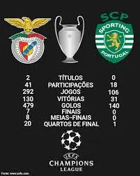 The Intense Rivalry: Sporting CP vs. Benfica