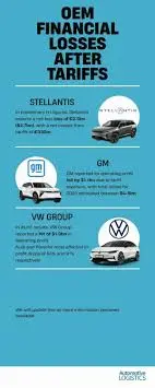 Latest Updates on Tariff News and Its Impact image 1